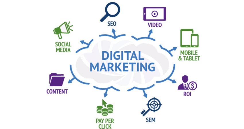 digital marketing agencies