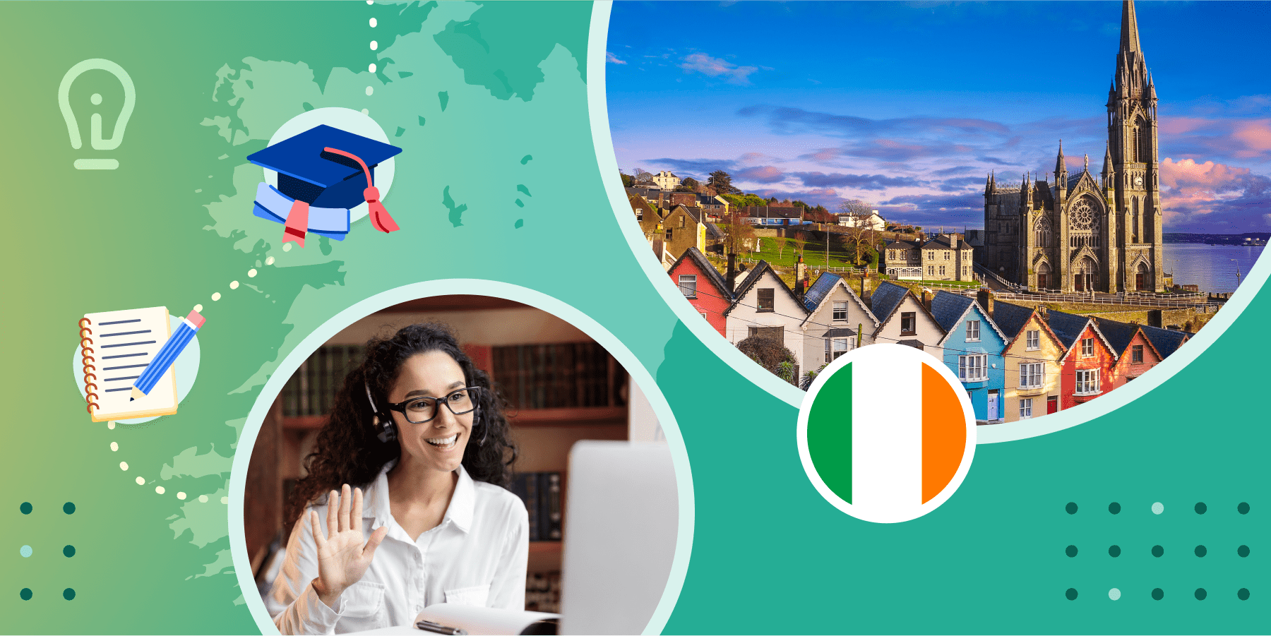 study bachelor of medicine in ireland